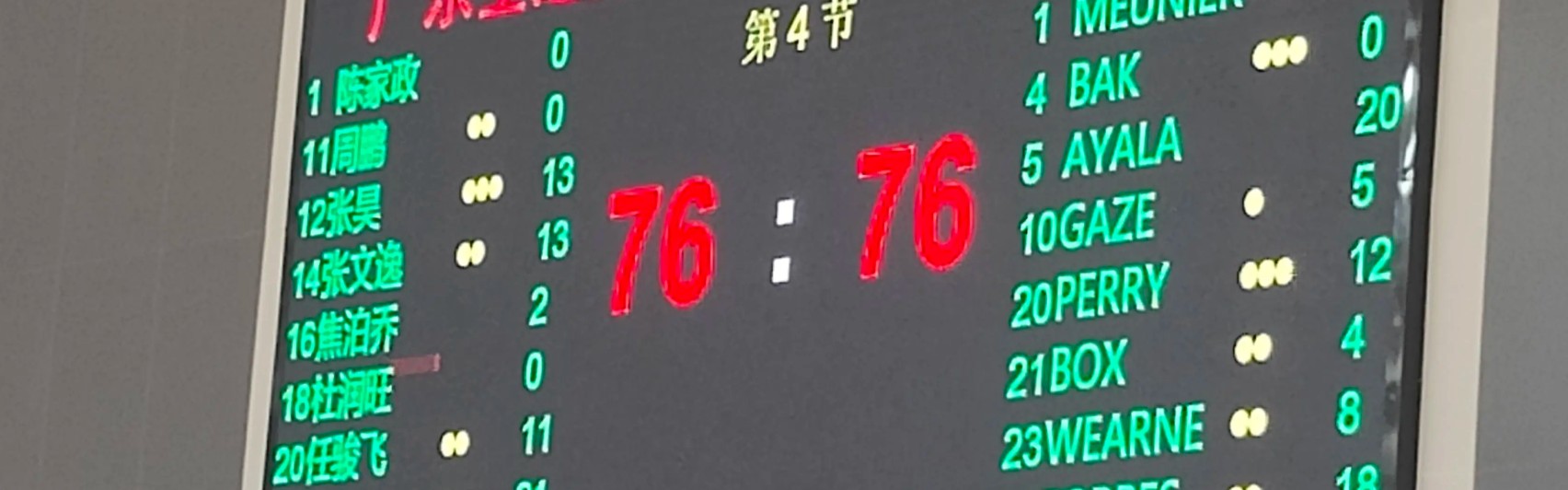 开云登录入口地址-广东战平澳洲球队！徐杰轰21分，张昊任骏飞惊喜，焦泊乔防守获赞